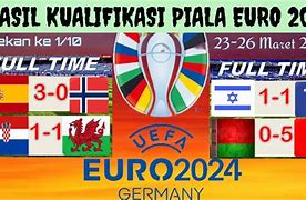 Euro Eropa 2024 Hari Ini